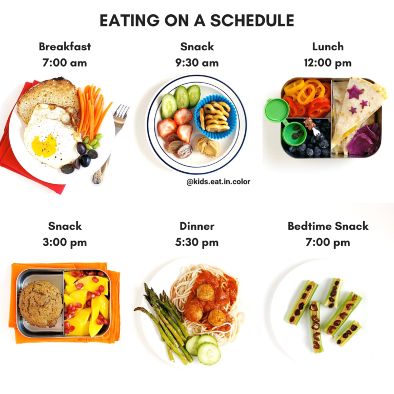 How to Meet Children's Nutritional Needs Even When They Don't Eat