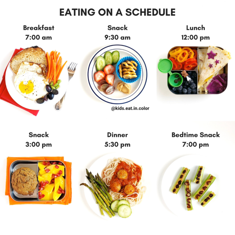Child Suddenly Not Eating 5 Things To Check Right Now Kids Eat In Color