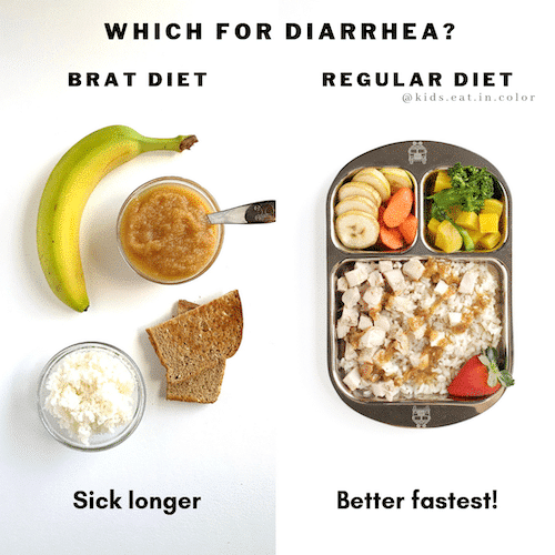 Diarrhea Foods For Kids 