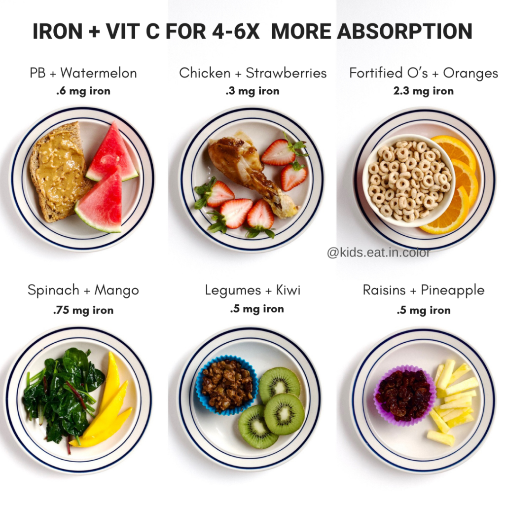 Easy Feeding Schedule for 1 Year Olds - Your Kid's Table