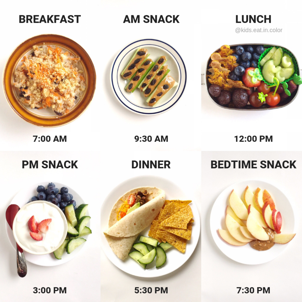 how-3-meals-a-day-became-the-rule-and-why-we-should-be-eating-whenever