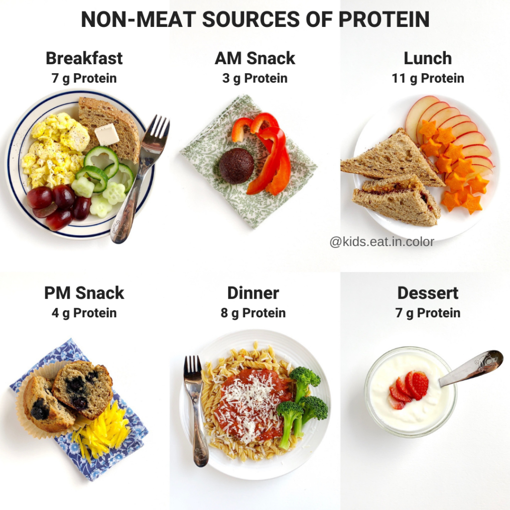 Easy Feeding Guide What One Year Olds Eat Kids Eat In Color