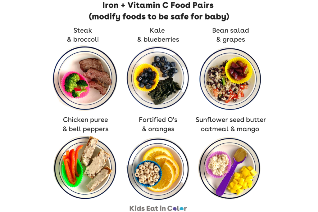 Foods with iron and vitamin C for kids, toddler and babies