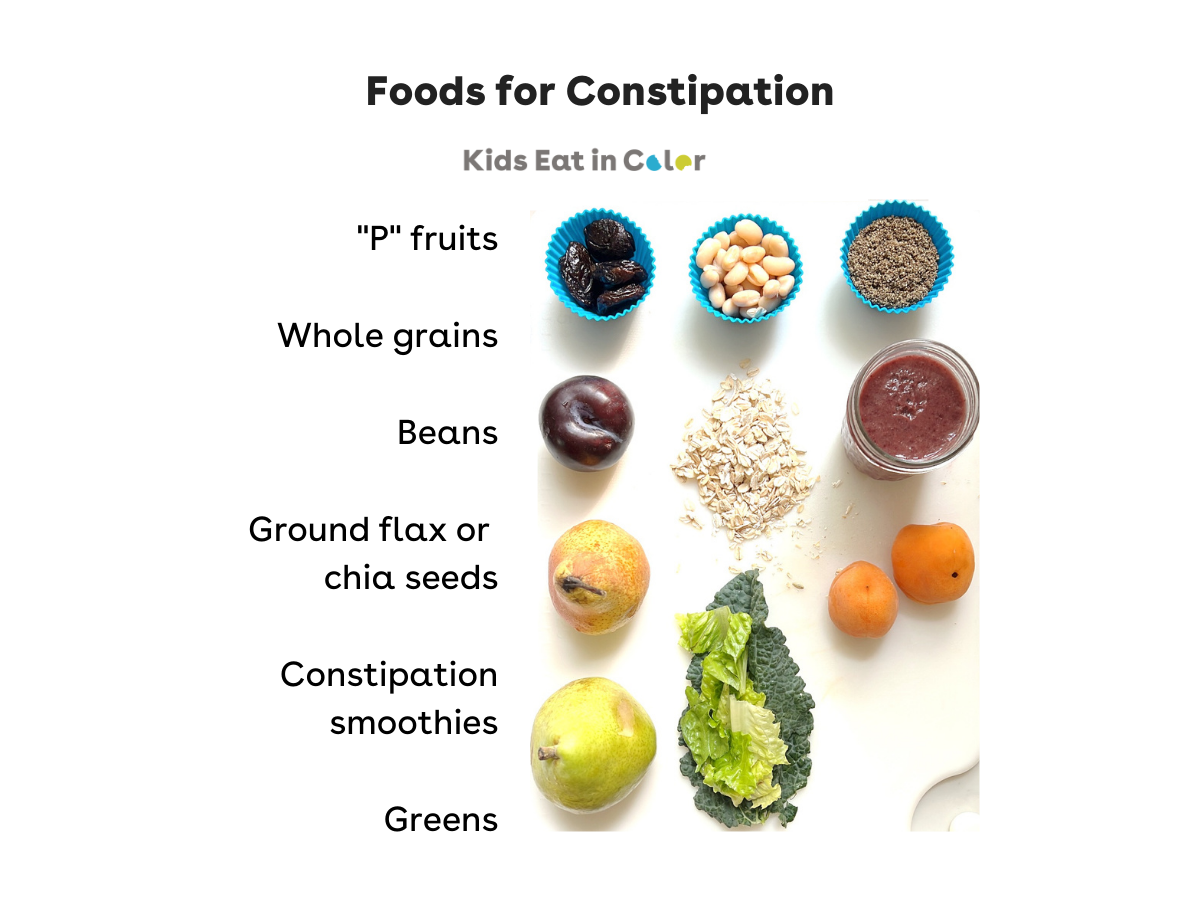 Best Foods & Remedies for Toddler Constipation Kids Eat in Color