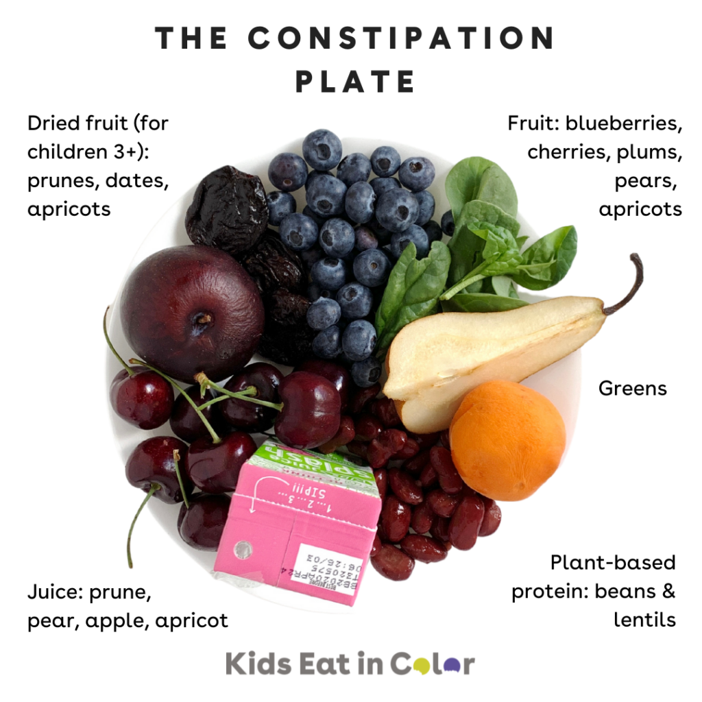 Plate of foods to help toddler constipation