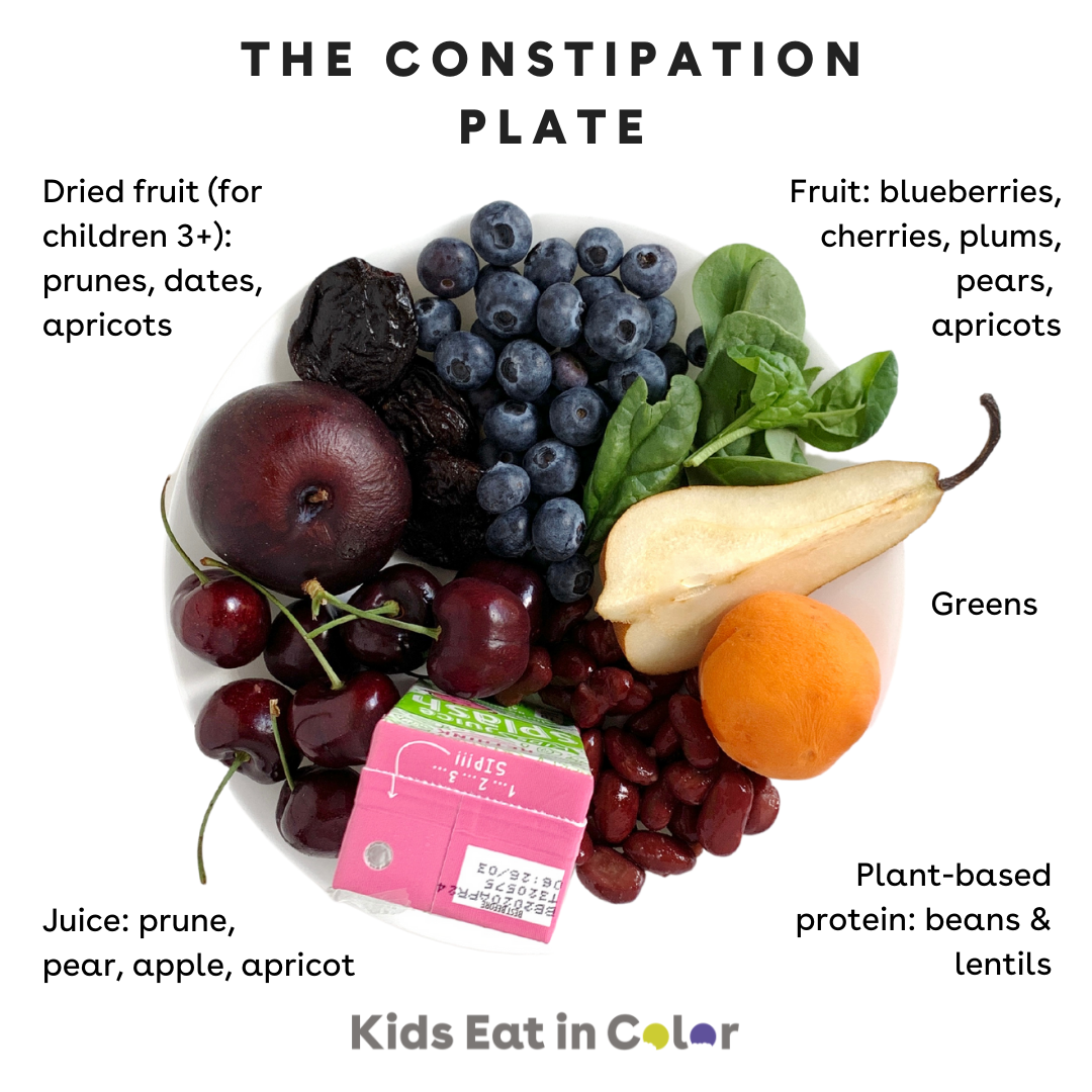 Best Foods Remedies For Toddler Constipation Kids Eat In Color