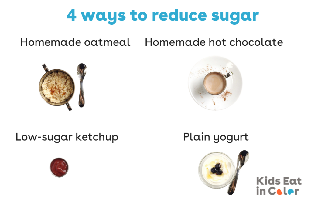 Reducing Sugar Intake Quickly Boosts Kids' Health