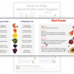 How to talk red foods and may or may not help