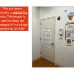 how to talk poster in a doctor's office