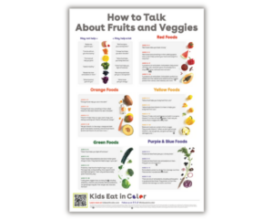how to talk poster