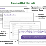 text about preschool nutrition unit preview