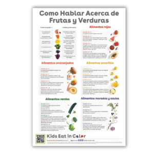 Spanish poster how to talk cover